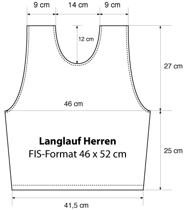 Langlauf Herren Bemaßung