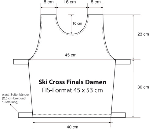Ski Cross Finals Damen Bemaßung